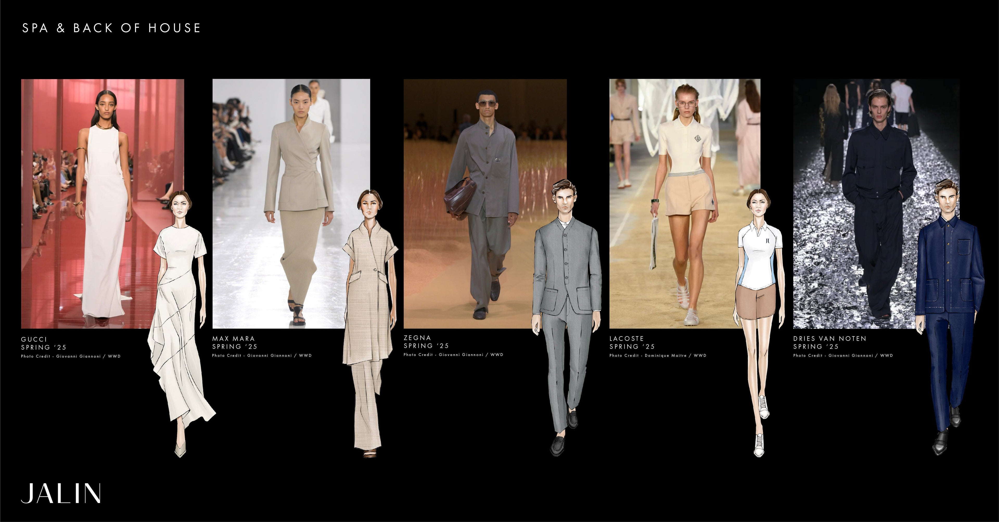 Jalin's Runway Edit